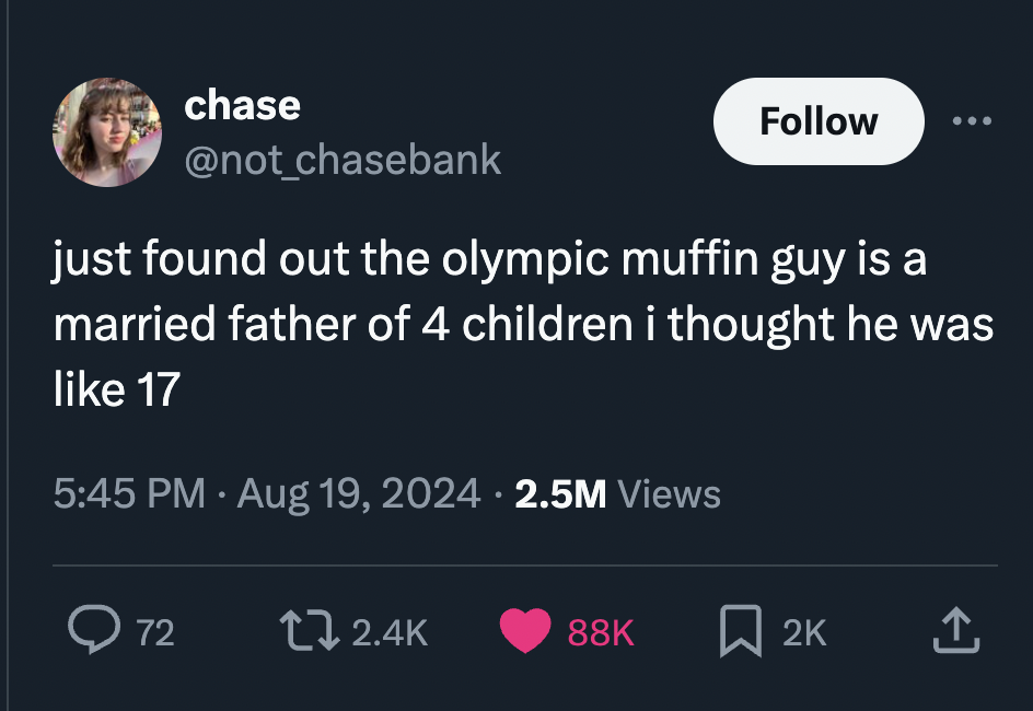 screenshot - chase just found out the olympic muffin guy is a married father of 4 children i thought he was 17 2.5M Views 72 88K 2K